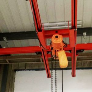 KBK雙梁懸掛起重機(jī)